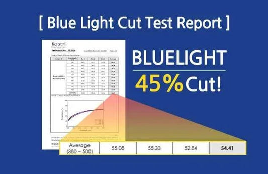 sView 23.8" (16:9) 防藍光電腦螢幕保護片 (527.4 x 296.6mm) #SBFAG-23.8w9