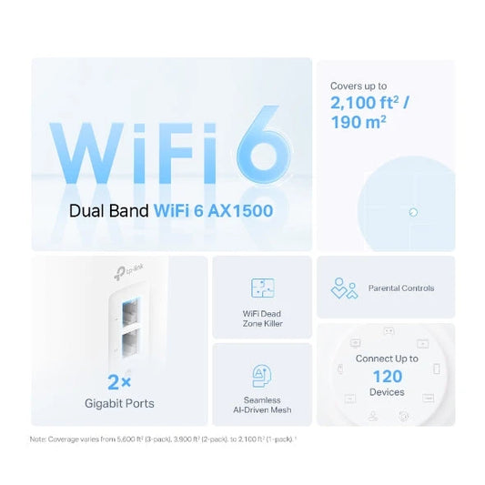 TP-Link Deco X10 AX1500 雙頻 Wi-Fi 6 Mesh 系統 (2件裝)